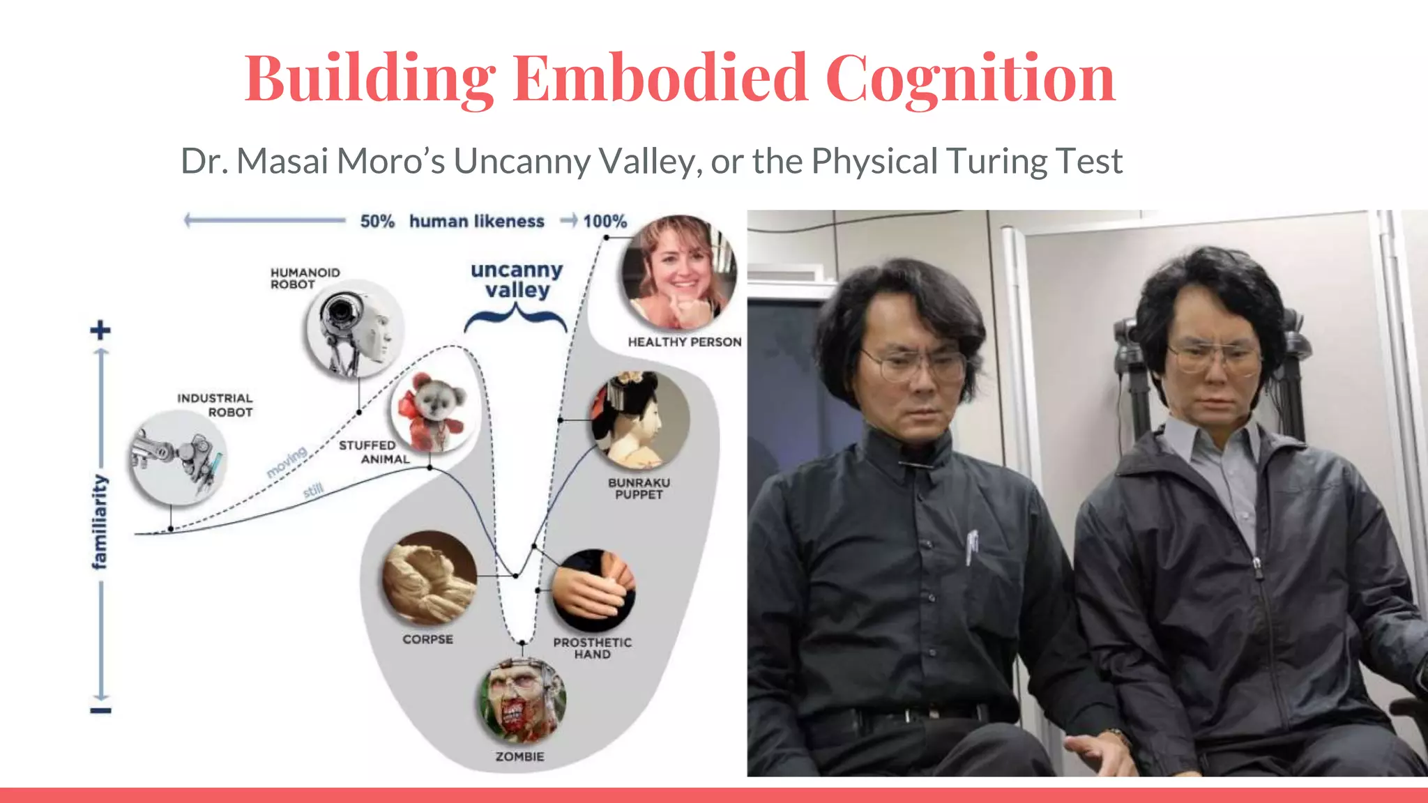 Building Embodied Cognition
Dr. Masai Moro’s Uncanny Valley, or the Physical Turing Test
 