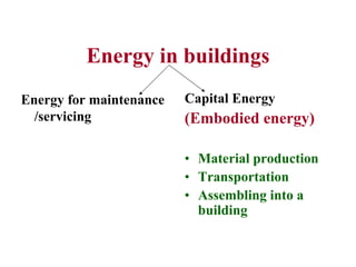 Energy in buildings
Energy for maintenance
/servicing
Capital Energy
(Embodied energy)
• Material production
• Transportation
• Assembling into a
building
 