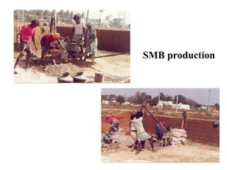 SMB production
 