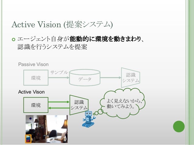 論文読み Embodied Visual Recognition 論文読み Embodied Visual Recognition