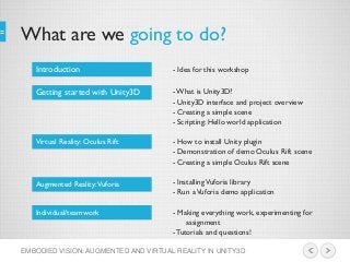 What are we going to do?
EMBODIED VISION: AUGMENTED AND VIRTUAL REALITY IN UNITY3D
- What is Unity3D?
- Unity3D interface and project overview
- Creating a simple scene
- Scripting: Hello world application
Introduction
Getting started with Unity3D
- Idea for this workshop
- How to install Unity plugin
- Demonstration of demo Oculus Rift scene
- Creating a simple Oculus Rift scene
Virtual Reality: Oculus Rift
Augmented Reality:Vuforia - InstallingVuforia library
- Run aVuforia demo application
Individual/teamwork - Making everything work, experimenting for
assignment
- Tutorials and questions!
 