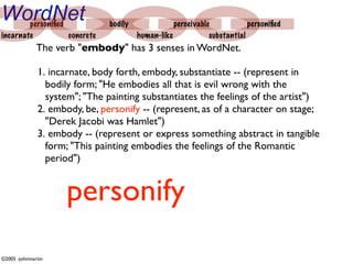 WordNet personiﬁed             bodily              perceivable            personiﬁed
incarnate          concrete             human-like            substantial
              The verb "embody" has 3 senses in WordNet.

              1. incarnate, body forth, embody, substantiate -- (represent in
                bodily form; "He embodies all that is evil wrong with the
                system"; "The painting substantiates the feelings of the artist")
              2. embody, be, personify -- (represent, as of a character on stage;
                "Derek Jacobi was Hamlet")
              3. embody -- (represent or express something abstract in tangible
                form; "This painting embodies the feelings of the Romantic
                period")


                    personify
©2005 -johnmartin
 