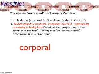 WordNet personiﬁed             bodily              perceivable            personiﬁed            corporal
incarnate          concrete             human-like            substantial            tangible
              The adjective "embodied" has 2 senses in WordNet.

              1. embodied -- (expressed by; "the idea embodied in the text")
              2. bodied, corporal, corporate, embodied, incarnate -- (possessing
                or existing in bodily form; "what seemed corporal melted as
                breath into the wind"- Shakespeare; "an incarnate spirit";
                "`corporate' is an archaic term")




                     corporal

©2005 -johnmartin
 