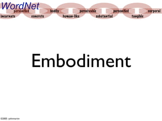 WordNet personiﬁed            bodily              perceivable            personiﬁed            corporal
incarnate          concrete            human-like            substantial            tangible




                    Embodiment

©2005 -johnmartin
 