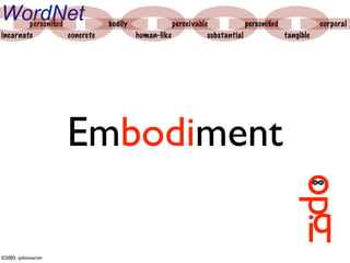 WordNet personiﬁed            bodily              perceivable            personiﬁed            corporal
incarnate          concrete            human-like            substantial            tangible




                    Embodiment
                                                                                           o


                                                                                     d
                                                                                           i
                                                                                               b
©2005 -johnmartin
 