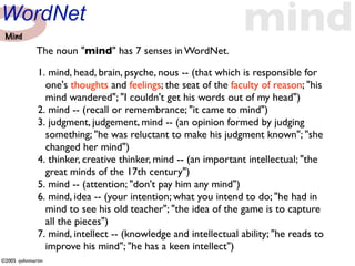 WordNet
 Mind
                                                                 mind
              The noun "mind" has 7 senses in WordNet.

              1. mind, head, brain, psyche, nous -- (that which is responsible for
                one's thoughts and feelings; the seat of the faculty of reason; "his
                mind wandered"; "I couldn't get his words out of my head")
              2. mind -- (recall or remembrance; "it came to mind")
              3. judgment, judgement, mind -- (an opinion formed by judging
                something; "he was reluctant to make his judgment known"; "she
                changed her mind")
              4. thinker, creative thinker, mind -- (an important intellectual; "the
                great minds of the 17th century")
              5. mind -- (attention; "don't pay him any mind")
              6. mind, idea -- (your intention; what you intend to do; "he had in
                mind to see his old teacher"; "the idea of the game is to capture
                all the pieces")
              7. mind, intellect -- (knowledge and intellectual ability; "he reads to
                improve his mind"; "he has a keen intellect")
©2005 -johnmartin
 