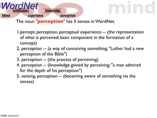 WordNet
 Mind
      intelligence
                 experience
                            knowledge
                                      perception
              The noun "perception" has 5 senses in WordNet.
                                                             mind
              1.percept, perception, perceptual experience -- (the representation
                of what is perceived; basic component in the formation of a
                concept)
              2. perception -- (a way of conceiving something; "Luther had a new
                perception of the Bible")
              3. perception -- (the process of perceiving)
              4. perception -- (knowledge gained by perceiving; "a man admired
                for the depth of his perception")
              5. sensing, perception -- (becoming aware of something via the
                senses)




©2005 -johnmartin
 
