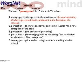 WordNet
 Mind
      intelligence
                 experience
                            knowledge
                                      perception
              The noun "perception" has 5 senses in WordNet.
                                                             mind
              1.percept, perception, perceptual experience -- (the representation
                of what is perceived; basic component in the formation of a
                concept)
              2. perception -- (a way of conceiving something; "Luther had a new
                perception of the Bible")
              3. perception -- (the process of perceiving)
              4. perception -- (knowledge gained by perceiving; "a man admired
                for the depth of his perception")
              5. sensing, perception -- (becoming aware of something via the
                senses)




©2005 -johnmartin
 