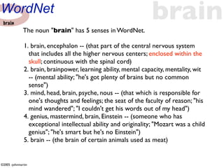 WordNet
 brain
              The noun "brain" has 5 senses in WordNet.
                                                                brain
              1. brain, encephalon -- (that part of the central nervous system
                that includes all the higher nervous centers; enclosed within the
                skull; continuous with the spinal cord)
              2. brain, brainpower, learning ability, mental capacity, mentality, wit
                -- (mental ability; "he's got plenty of brains but no common
                sense")
              3. mind, head, brain, psyche, nous -- (that which is responsible for
                one's thoughts and feelings; the seat of the faculty of reason; "his
                mind wandered"; "I couldn't get his words out of my head")
              4. genius, mastermind, brain, Einstein -- (someone who has
                exceptional intellectual ability and originality; "Mozart was a child
                genius"; "he's smart but he's no Einstein")
              5. brain -- (the brain of certain animals used as meat)


©2005 -johnmartin
 