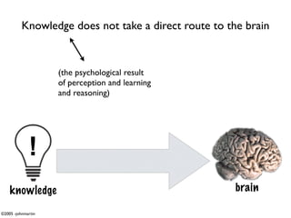 Knowledge does not take a direct route to the brain


                    (the psychological result
                    of perception and learning
                    and reasoning)




             !
    knowledge                                         brain

©2005 -johnmartin
 