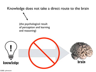 Knowledge does not take a direct route to the brain


                    (the psychological result
                    of perception and learning
                    and reasoning)




             !
    knowledge                                         brain

©2005 -johnmartin
 