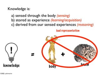 Knowledge is:
               a) sensed through the body (sensing)
               b) stored as experience (learning/acquisition)
               c) derived from our sensed experiences (reasoning)
                                            bad representation




             !
                          =                    +
    knowledge                                                    brain
                                     body
©2005 -johnmartin
 