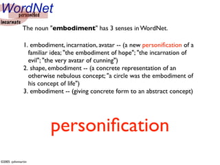 WordNet personiﬁed
incarnate
              The noun "embodiment" has 3 senses in WordNet.

              1. embodiment, incarnation, avatar -- (a new personiﬁcation of a
                familiar idea; "the embodiment of hope"; "the incarnation of
                evil"; "the very avatar of cunning")
              2. shape, embodiment -- (a concrete representation of an
                otherwise nebulous concept; "a circle was the embodiment of
                his concept of life")
              3. embodiment -- (giving concrete form to an abstract concept)




                        personiﬁcation
©2005 -johnmartin
 