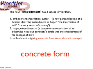 WordNet personiﬁed
incarnate          concrete
              The noun "embodiment" has 3 senses in WordNet.

              1. embodiment, incarnation, avatar -- (a new personiﬁcation of a
                familiar idea; "the embodiment of hope"; "the incarnation of
                evil"; "the very avatar of cunning")
              2. shape, embodiment -- (a concrete representation of an
                otherwise nebulous concept; "a circle was the embodiment of
                his concept of life")
              3. embodiment -- (giving concrete form to an abstract concept)




                       concrete form
©2005 -johnmartin
 