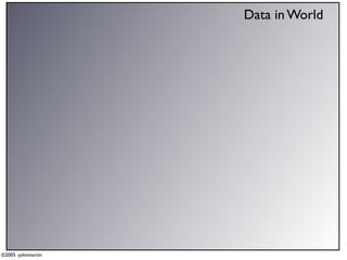 Data in World




©2005 -johnmartin
 