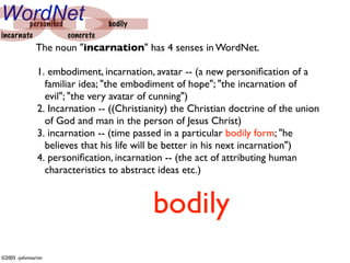 WordNet personiﬁed             bodily
incarnate          concrete
              The noun "incarnation" has 4 senses in WordNet.

              1. embodiment, incarnation, avatar -- (a new personiﬁcation of a
                familiar idea; "the embodiment of hope"; "the incarnation of
                evil"; "the very avatar of cunning")
              2. Incarnation -- ((Christianity) the Christian doctrine of the union
                of God and man in the person of Jesus Christ)
              3. incarnation -- (time passed in a particular bodily form; "he
                believes that his life will be better in his next incarnation")
              4. personiﬁcation, incarnation -- (the act of attributing human
                characteristics to abstract ideas etc.)


                                          bodily
©2005 -johnmartin
 