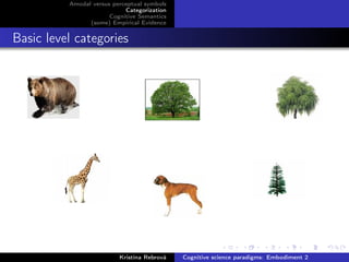 Amodal versus perceptual symbols
Categorization
Cognitive Semantics
(some) Empirical Evidence
Basic level categories
Kristína Rebrová Cognitive science paradigms: Embodiment 2
 
