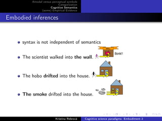 Amodal versus perceptual symbols
Categorization
Cognitive Semantics
(some) Empirical Evidence
Embodied inferences
syntax is not independent of semantics
The scientist walked into the wall.
The hobo drifted into the house.
The smoke drifted into the house.
Kristína Rebrová Cognitive science paradigms: Embodiment 2
 