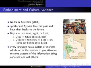 Amodal versus perceptual symbols
Categorization
Cognitive Semantics
(some) Empirical Evidence
Embodiment and Cultural variance
Núñez & Sweetser (2006)
speakers of Aymara face the past and
have their backs to the future
Nayra = past (eye, sight, or front)
Q”ipa = future (behind, back)
Q”ipüru = tomorrow = q”ipa + uru
(some day behind one’s back)
every language has a system of markers
which forces the speaker to pay attention
to some aspects of the information being
conveyed and not others
Kristína Rebrová Cognitive science paradigms: Embodiment 2
 
