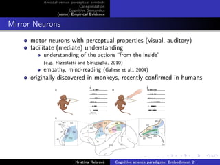 Amodal versus perceptual symbols
Categorization
Cognitive Semantics
(some) Empirical Evidence
Mirror Neurons
motor neurons with perceptual properties (visual, auditory)
facilitate (mediate) understanding
understanding of the actions “from the inside”
(e.g. Rizzolatti and Sinigaglia, 2010)
empathy, mind-reading (Gallese et al., 2004)
originally discovered in monkeys, recently conﬁrmed in humans
Kristína Rebrová Cognitive science paradigms: Embodiment 2
 