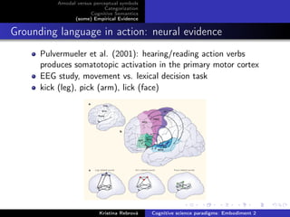 Amodal versus perceptual symbols
Categorization
Cognitive Semantics
(some) Empirical Evidence
Grounding language in action: neural evidence
Pulvermueler et al. (2001): hearing/reading action verbs
produces somatotopic activation in the primary motor cortex
EEG study, movement vs. lexical decision task
kick (leg), pick (arm), lick (face)
Kristína Rebrová Cognitive science paradigms: Embodiment 2
 