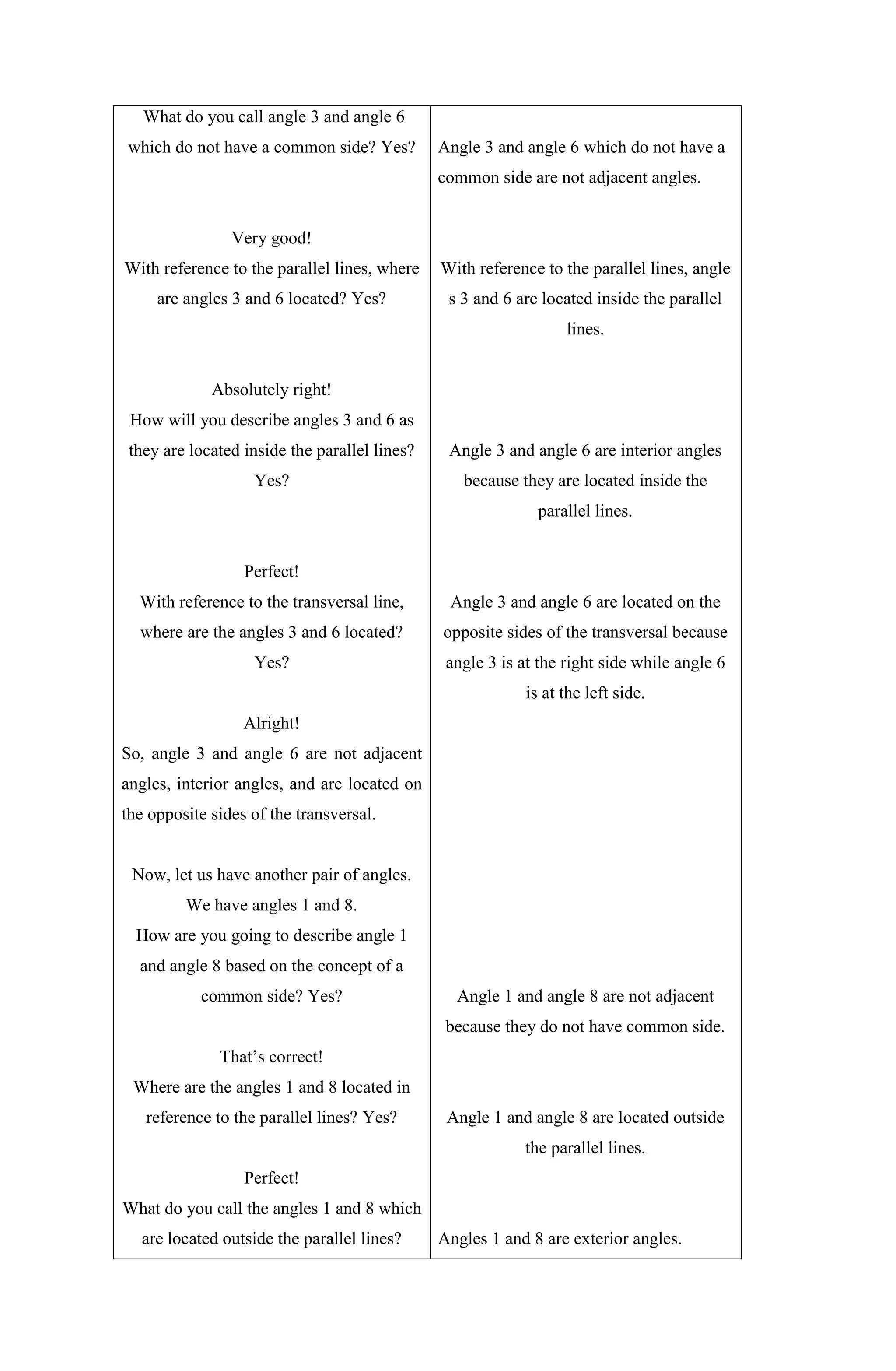 Grade-7 5As Lesson Plan on Pairs of Angles formed by Parallel Lines Cut ...