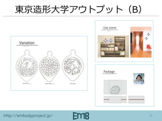 Embodyproject東京造形大学報告201403