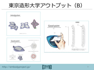 Embodyproject東京造形大学報告201403