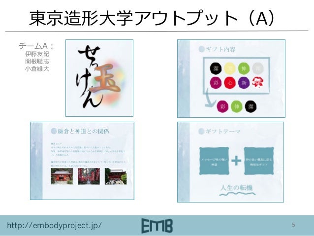 Embodyproject東京造形大学報告1403