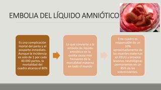 EMBOLIA DEL LÍQUIDO AMNIÓTICO
Es una complicación
mortal del parto y el
posparto inmediato.
Aunque la incidencia
es solo de 1 por cada
40.000 partos, la
mortalidad del
cuadro alcanza el 80%
Lo que convierte a la
embolia de liquido
amniótico en la
quinta causa mas
frecuente de la
mortalidad materna
en todo el mundo
Este cuadro es
responsable de un
10%
aproximadamente de
las muertes maternas
en EEUU y provoca
lesiones neurológicas
permanentes en un
85% de las
sobrevivientes.
 