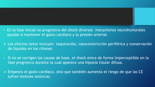 • En la fase inicial no progresiva del shock diversos mecanismos neurohumorales
ayudan a mantener el gasto cardíaco y la presión arterial.
 Los efectos netos incluyen taquicardia, vasoconstricción periférica y conservación
de líquidos en los riñones.
• Si no se corrigen las causas de base, el shock entra de forma imperceptible en la
fase progresiva durante la cual aparece una hipoxia tisular difusa.
 Empeora el gasto cardíaco, sino que también aumenta el riesgo de que las CE
sufran lesiones anóxicas.
 