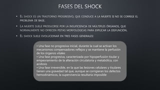 •
•
•
• Una fase no progresiva inicial, durante la cual se activan los
mecanismos compensadores reflejos y se mantiene la perfusión
de los órganos vitales
• Una fase progresiva, caracterizada por hipoperfusión tisular y
empeoramiento de la alteración circulatoria y metabólica, con
acidosis
• Una fase irreversible, en la que las lesiones celulares y tisulares
tienen una gravedad tal que, aunque se corrigieran los defectos
hemodinámicos, la supervivencia resultaría imposible
 
