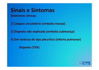 Sinais e Sintomas
Síndromes clínicas:

1) Colapso circulatório (embolia maciça)

2) Dispnéia não explicada (embolia submaciça)

3) Dor torácica do tipo pleurítica (infarto pulmonar)

      Dispnéia (73%)
 