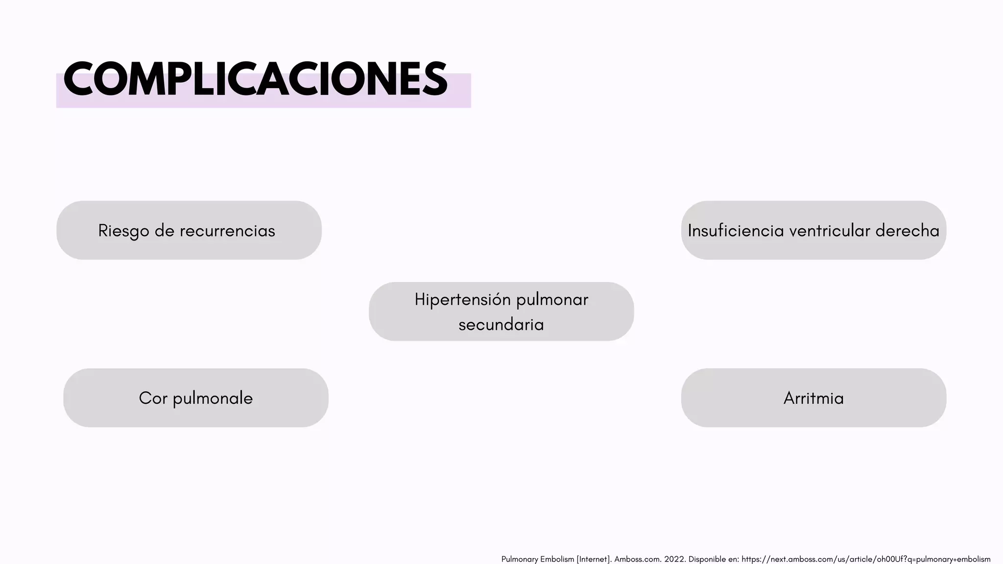 COMPLICACIONES
Riesgo de recurrencias
Cor pulmonale
Insuficiencia ventricular derecha
Hipertensión pulmonar
secundaria
Arritmia
Pulmonary Embolism [Internet]. Amboss.com. 2022. Disponible en: https://next.amboss.com/us/article/oh00Uf?q=pulmonary+embolism
 