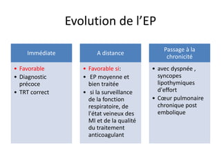 Evolution de l’EP
Immédiate
• Favorable
• Diagnostic
précoce
• TRT correct
A distance
• Favorable si:
• EP moyenne et
bien traitée
• si la surveillance
de la fonction
respiratoire, de
l'état veineux des
MI et de la qualité
du traitement
anticoagulant
Passage à la
chronicité
• avec dyspnée ,
syncopes
lipothymiques
d'effort
• Cœur pulmonaire
chronique post
embolique
 