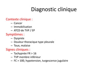 Diagnostic clinique
Contexte clinique :
– Cancer
– Immobilisation
– ATCD de TVP / EP
Symptômes :
– Dyspnée
– Douleur thoracique type pleurale
– Toux, malaise
Signes cliniques :
– Tachypnée FR > 16
– TVP membre inférieur
– FC > 100, hypotension, turgescence jugulaire
 