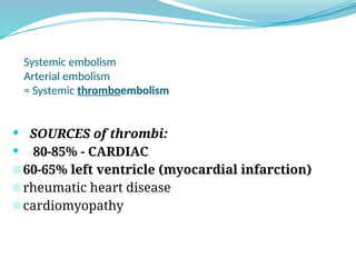 EMBOLISM - definition and classification | PPTX