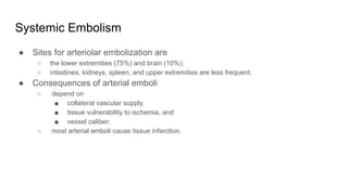 Definition Classification Pathophysiology & Consequences of Pulmonary ...