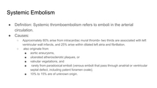 Definition Classification Pathophysiology & Consequences of Pulmonary ...