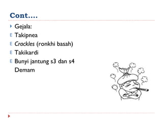 Cont.... Gejala: Takipnea Crackles  (ronkhi basah) Takikardi Bunyi jantung s3 dan s4 Demam 
