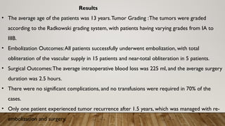 Results
• The average age of the patients was 13 years.Tumor Grading :The tumors were graded
according to the Radkowski grading system, with patients having varying grades from IA to
IIIB.
• Embolization Outcomes:All patients successfully underwent embolization, with total
obliteration of the vascular supply in 15 patients and near-total obliteration in 5 patients.
• Surgical Outcomes:The average intraoperative blood loss was 225 ml, and the average surgery
duration was 2.5 hours.
• There were no significant complications, and no transfusions were required in 70% of the
cases.
• Only one patient experienced tumor recurrence after 1.5 years, which was managed with re-
embolization and surgery.
 