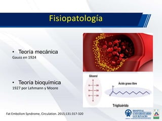 Fisiopatología
• Teoría mecánica
Gauss en 1924
• Teoría bioquímica
1927 por Lehmann y Moore
Fat Embolism Syndrome, Circulation. 2015;131:317-320
 