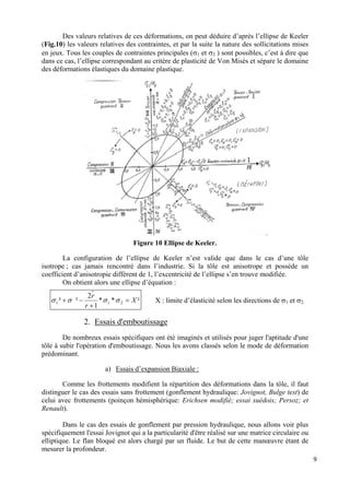 Des valeurs relatives de ces déformations, on peut déduire d’après l’ellipse de Keeler
(Fig.10) les valeurs relatives des contraintes, et par la suite la nature des sollicitations mises
en jeux. Tous les couples de contraintes principales (σ1 et σ2 ) sont possibles, c’est à dire que
dans ce cas, l’ellipse correspondant au critère de plasticité de Von Misés et sépare le domaine
des déformations élastiques du domaine plastique.
Figure 10 Ellipse de Keeler.
La configuration de l’ellipse de Keeler n’est valide que dans le cas d’une tôle
isotrope ; cas jamais rencontré dans l’industrie. Si la tôle est anisotrope et possède un
coefficient d’anisotropie différent de 1, l’excentricité de l’ellipse s’en trouve modifiée.
On obtient alors une ellipse d’équation :
²**
1
2
²² 211 X
r
r
=
+
−+ σσσσ X : limite d’élasticité selon les directions de σ1 et σ2.
2. Essais d'emboutissage
De nombreux essais spécifiques ont été imaginés et utilisés pour juger l'aptitude d'une
tôle à subir l'opération d'emboutissage. Nous les avons classés selon le mode de déformation
prédominant.
a) Essais d’expansion Biaxiale :
Comme les frottements modifient la répartition des déformations dans la tôle, il faut
distinguer le cas des essais sans frottement (gonflement hydraulique: Jovignot, Bulge test) de
celui avec frottements (poinçon hémisphérique: Erichsen modifié; essai suédois; Persoz; et
Renault).
Dans le cas des essais de gonflement par pression hydraulique, nous allons voir plus
spécifiquement l'essai Jovignot qui a la particularité d'être réalisé sur une matrice circulaire ou
elliptique. Le flan bloqué est alors chargé par un fluide. Le but de cette manœuvre étant de
mesurer la profondeur.
9
 