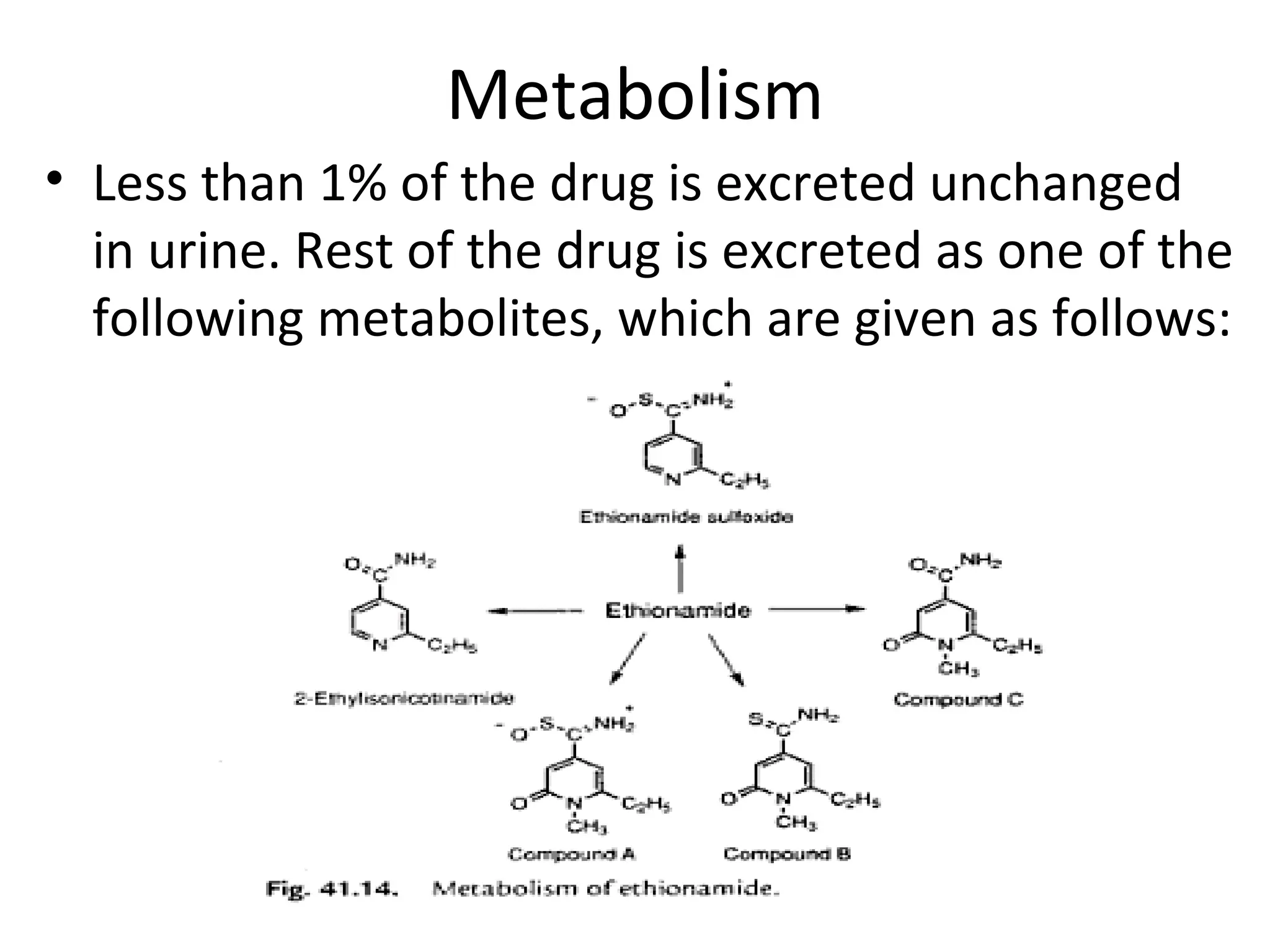 Metabolism
• Less than 1% of the drug is excreted unchanged
  in urine. Rest of the drug is excreted as one of the
  following metabolites, which are given as follows:
 
