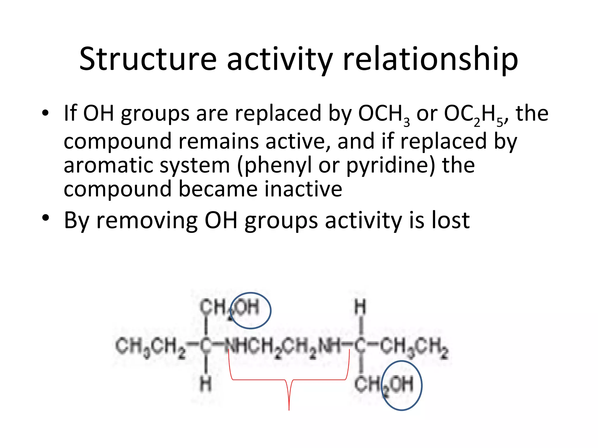 Structure activity relationship
• If OH groups are replaced by OCH3 or OC2H5, the
  compound remains active, and if replaced by
  aromatic system (phenyl or pyridine) the
  compound became inactive
• By removing OH groups activity is lost
 
