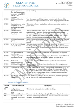 #2/494, 2ND Floor,
                SMART PRO                                                                       AL Ghouse Plaza, Nagarajupet,
              TECHNOLOGIES                                                                                           Kadapa



           system to parents by         school or college
           their entry at the college
           premises by using RFID
           and GSM sms
           technology
RFID02     RFID based Shopping          With this we can save billing time and instantaneously the rate of the
           trolley                      product will be displayed so that we can do the shopping within our budget

RFID03     Examination room guide       This system will show you the block and room number that is allotted for
           using RFID for the           you in exams
           jumbling system based
           EXAMS
RFID04     Voter Credentials            The user, whoever wishes to poll his vote, has to show his voter card at the
           System using RFID            time of polling. The system compares the card information with the
           Technique                    already stored database and if matched, the system allows the user to poll
                                        his vote. The voter cards issued to the user will be written with a unique
                                        number. This number does not match with any other user.
RFID05     RFID based attendance        In this a RFID card is issued to the each person. With the help of this card,
           system                       the respective person’s attendance is recorded and displayed whenever
                                        required.
RFID06     RFID based Highway           The project aims at providing the ultimate solution for the people
           Toll Collection              travelling on the highways to operate the toll gates. The system enables the
                                        drivers to travel on the highway roads while simplifying and collection of
                                        toll tax.

RFID07     RFID security access         Authorized person will be given a card. The system check for this card.
           control system
RFID08     Library management           The responsibility of managing the books, the issue and return of the books
           system using RFID            to the students is carried out in a more efficient way using RFID
                                        technology.
RFID09     Bus location                 This system gives the information about whether the bus is arrived or
           announcement system          departure.
RFID10     RFID based Ration Card       The user can buy the grocery items from the ration shop using the smart
                                        card based ration card.
RFID11     Prepaid Energy meter         The user has to make an advance payment before using the electricity. He
                                        has to purchase the prepaid card and recharge the energy meter fixed in
                                        his/her house with the units in the card. He can utilize the electricity until
                                        the units are zero. If the available credit is exhausted, then the supply of
                                        electricity is automatically cut.
RFID12     RFID based Car Parking       It aims at effective parking of the cars, deducts the fare for the parking of
           System                       the car from the card available with the user.


       ROBOTIC BASED PROJECTS:

 Project     Title of the Project                                       Description
  Code
RB1        Intelligent metal            This robot gives the alert when metal or fire detects
           detection and fire alert
           robot
RB2        SMS operated Robot           We can operate this robot by sending SMS from anywhere in the world
RB3        Security guard with          This robot continuously monitor some area and sends video of that place
           camera and night vision      ,this robot has night vision light also
           light


                                                                                             Ph: 08562 222 333, 98856 52333
                                                                                              Email: mail2smartpro@gmail.com
 