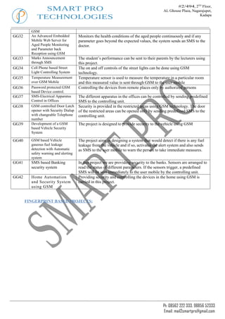 #2/494, 2ND Floor,
              SMART PRO                                                                    AL Ghouse Plaza, Nagarajupet,
            TECHNOLOGIES                                                                                        Kadapa



         GSM
GG32     An Advanced Embedded          Monitors the health conditions of the aged people continuously and if any
         Mobile Web Server for         parameter goes beyond the expected values, the system sends an SMS to the
         Aged People Monitoring        doctor.
         and Parameter back
         Reception using GSM
GG33     Marks Announcement            The student’s performance can be sent to their parents by the lecturers using
         through SMS                   this project.
GG34     Cell Phone based Street       The on and off controls of the street lights can be done using GSM
         Light Controlling System      technology.
GG35     Temperature Measurement       Temperature sensor is used to measure the temperature in a particular room
         over GSM Mobile               and this measured value is sent through GSM to the user mobile
GG36     Password protected GSM        Controlling the devices from remote places only by authorized persons
         based Device control.
GG37     SMS-Electrical Apparatus      The different apparatus in the offices can be controlled by sending predefined
         Control in Offices            SMS to the controlling unit.
GG38     GSM controlled Door Latch     Security is provided in the restricted areas using GSM technology. The door
         opener with Security Dialup   of the restricted areas can be opened only by sending predefined SMS to the
         with changeable Telephone     controlling unit.
         number
GG39     Development of a GSM          The project is designed to provide security to the vehicle using GSM
         based Vehicle Security
         System

GG40     GSM based Vehicle             The project aims in designing a system that would detect if there is any fuel
         gaseous fuel leakage          leakage from the vehicle and if so, activates the alert system and also sends
         detection with Automatic      as SMS to the user mobile to warn the person to take immediate measures.
         safety warning and alerting
         system
GG41     SMS based Banking             In this project we are providing security to the banks. Sensors are arranged to
         security system               read the status of different parameters. If the sensors trigger, a predefined
                                       SMS will be sent immediately to the user mobile by the controlling unit.
GG42     Home Automation               Providing security and controlling the devices in the home using GSM is
         and Security System           carried in this project.
         using GSM


       FINGERPRINT BASED PROJECTS:




                                                                                           Ph: 08562 222 333, 98856 52333
                                                                                            Email: mail2smartpro@gmail.com
 