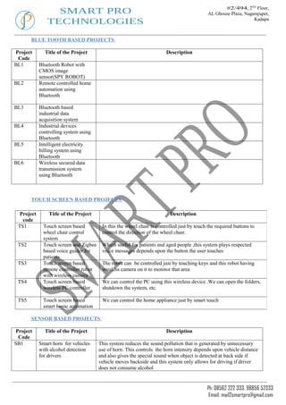 #2/494, 2ND Floor,
                 SMART PRO                                                                  AL Ghouse Plaza, Nagarajupet,
               TECHNOLOGIES                                                                                      Kadapa



       BLUE TOOTH BASED PROJECTS:

Project       Title of the Project                                     Description
 Code
BL1         Bluetooth Robot with
            CMOS image
            sensor(SPY ROBOT)
BL2         Remote controlled home
            automation using
            Bluetooth

BL3         Bluetooth based
            industrial data
            acquisition system
BL4         Industrial devices
            controlling system using
            Bluetooth
BL5         Intelligent electricity
            billing system using
            Bluetooth
BL6         Wireless secured data
            transmission system
            using Bluetooth



       TOUCH SCREEN BASED PROJECTS:

  Project       Title of the Project                                     Description
   code
 TS1         Touch screen based         In this the wheel chair is controlled just by touch the required buttons to
             wheel chair control        control the direction of the wheel chair.
             system
 TS2         Touch screen and Zigbee    Which useful for patients and aged people ,this system plays respected
             based voice guider for     voice messages depends upon the button the user touches
             patients
 TS3         Touch screen based         The robot can be controlled just by touching keys and this robot having
             remote controller robot    wireless camera on it to monitor that area
             with wireless camera
 TS4         Touch screen based         We can control the PC using this wireless device .We can open the folders,
             wireless PC controller     shutdown the system, etc.

 TS5         Touch screen based         We can control the home appliance just by smart touch
             smart home automation

       SENSOR BASED PROJECTS:

 Project      Title of the Project                                     Description
  Code
SB1         Smart horn for vehicles    This system reduces the sound pollution that is generated by unnecessary
            with alcohol detection     use of horn. This controls the horn intensity depends upon vehicle distance
            for drivers                and also gives the special sound when object is detected at back side if
                                       vehicle moves backside and this system only allows for driving if driver
                                       does not consume alcohol


                                                                                           Ph: 08562 222 333, 98856 52333
                                                                                            Email: mail2smartpro@gmail.com
 