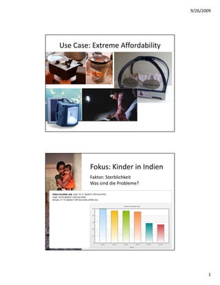 9/26/2009




Use Case: Extreme Affordability




         Fokus: Kinder in Indien
         Faktor: Sterblichkeit
         Was sind die Probleme?




                                          1
 
