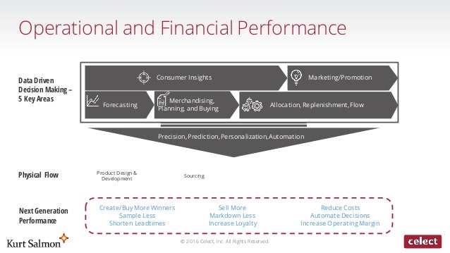 ksa flow logistics Retail Dramatically to Improve Embrace Analytics Performance ksa flow logistics Retail Dramatically to Improve Embrace Analytics Performance